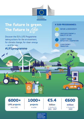 LIFE Call for proposals 2025 - Leaflet